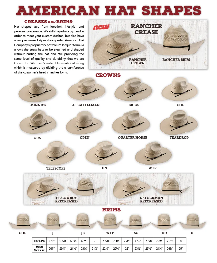 American Hat Company -  Open Crown - 1804 2CWHIS